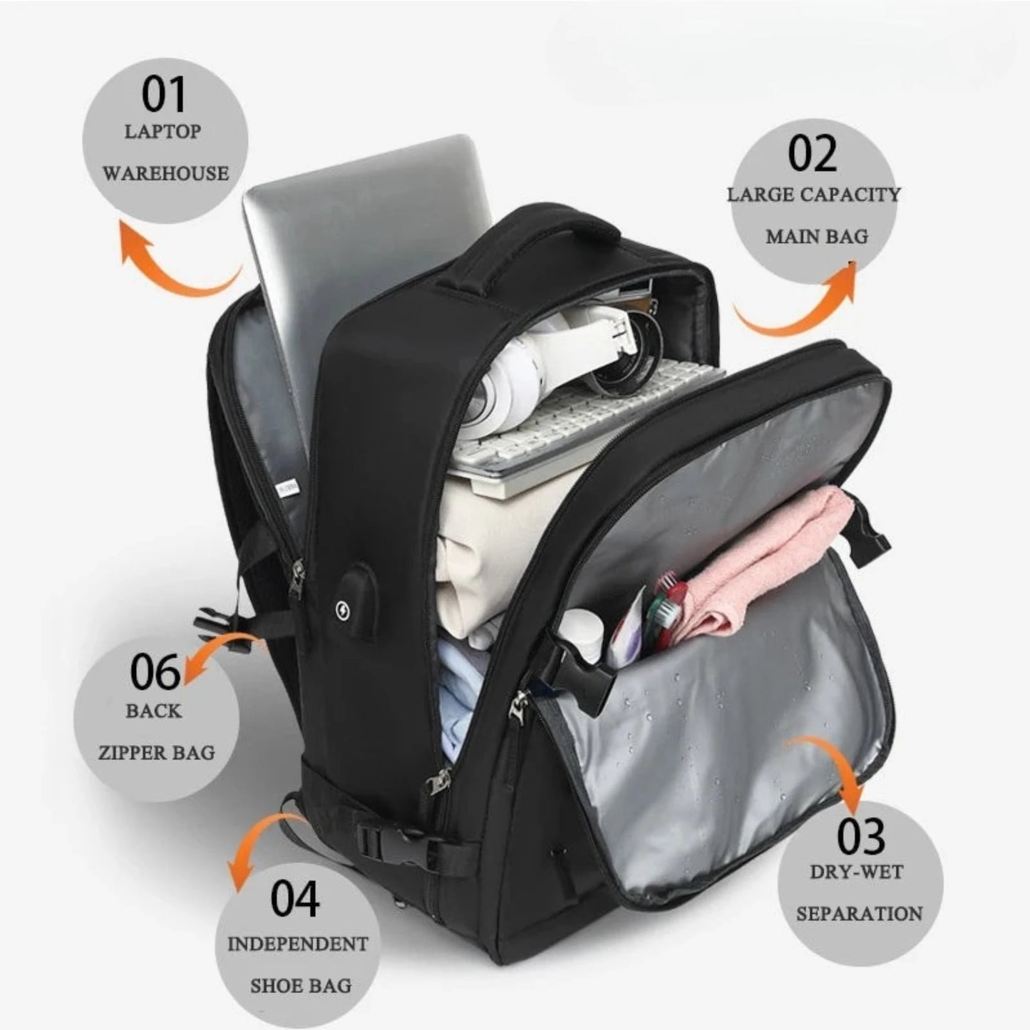 JetSet - Mochila cabina