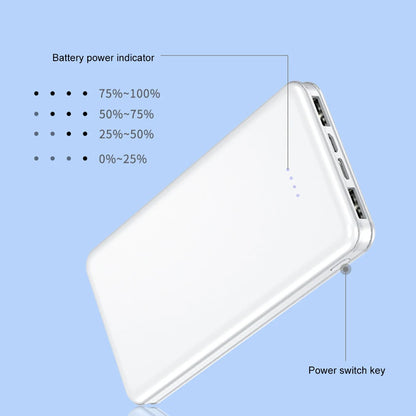 Power bank - VoltEdge Slim Duo