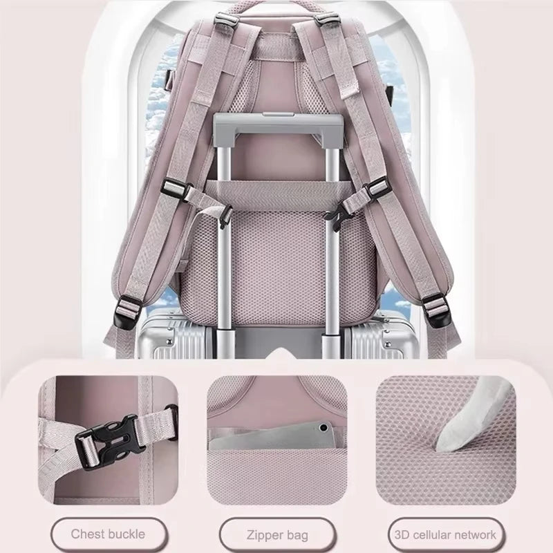 SkyFit - Mochila de cabina