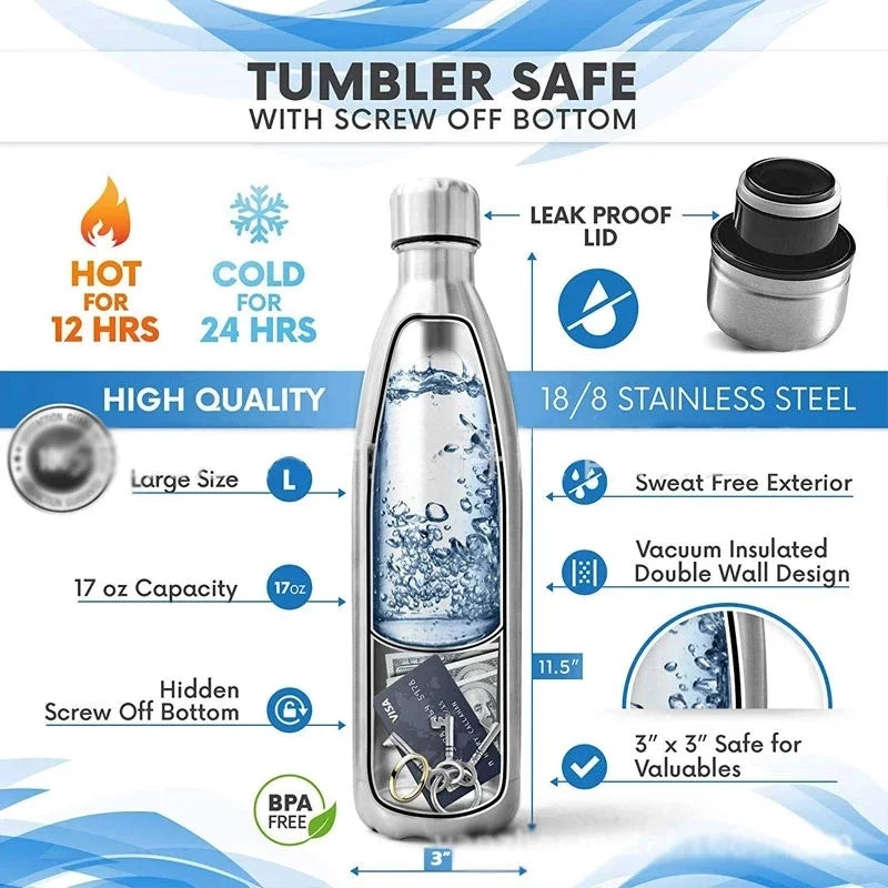 SafeSip 750ml – Botella con Compartimento Secreto